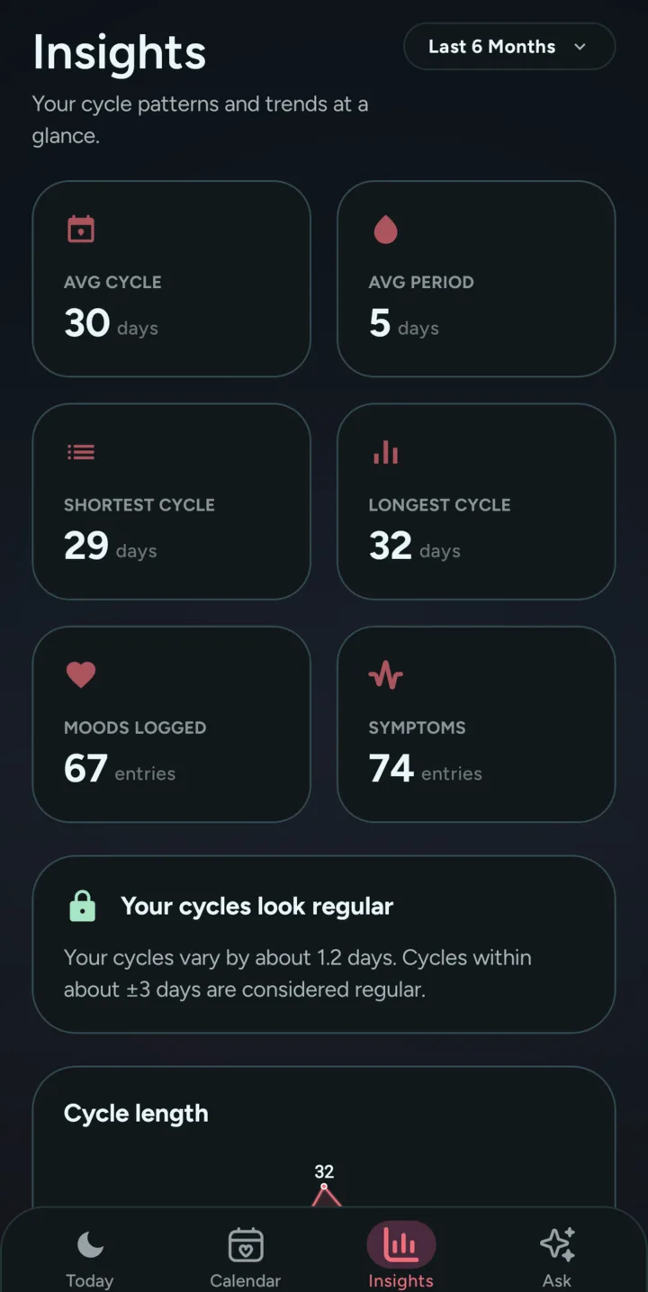 Insights in dark mode